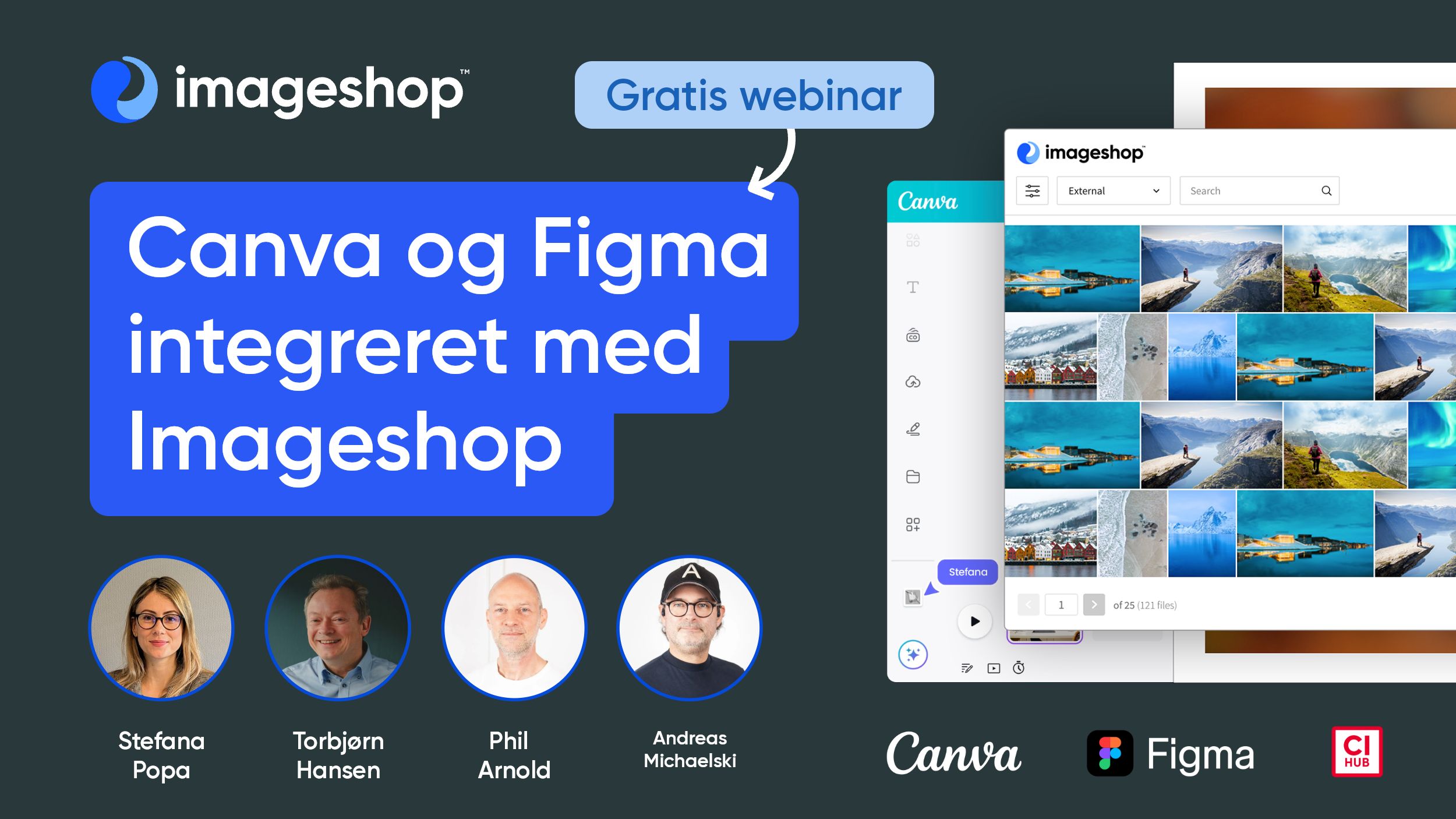 Canva og Figma integreret med Imageshop